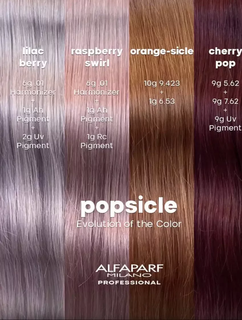 Evolution of color