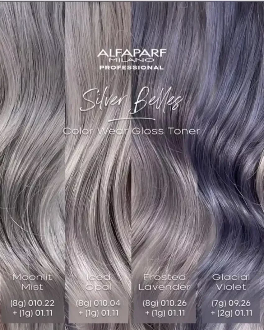 Color wear gloss toner