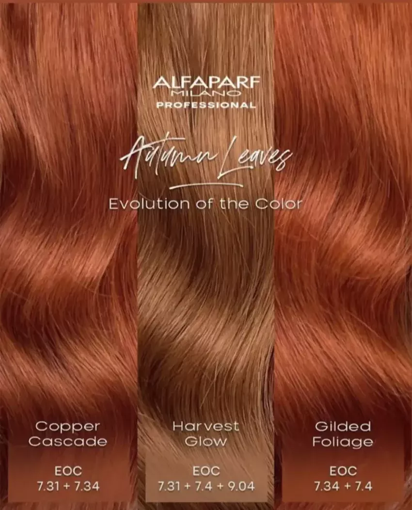 Evolution of color