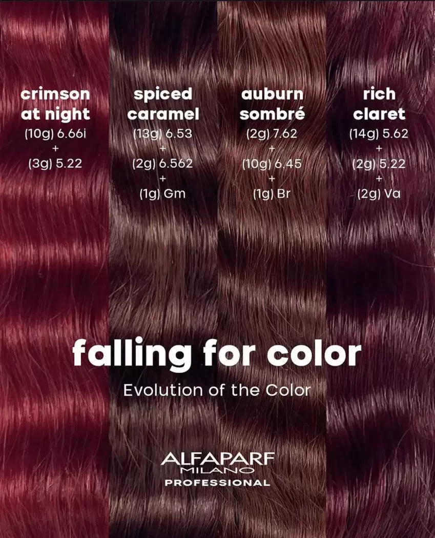 Evolution of color