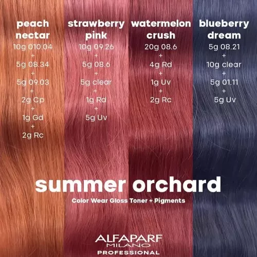 Color wear gloss toner