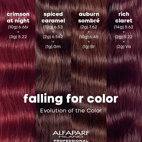 Evolution of color